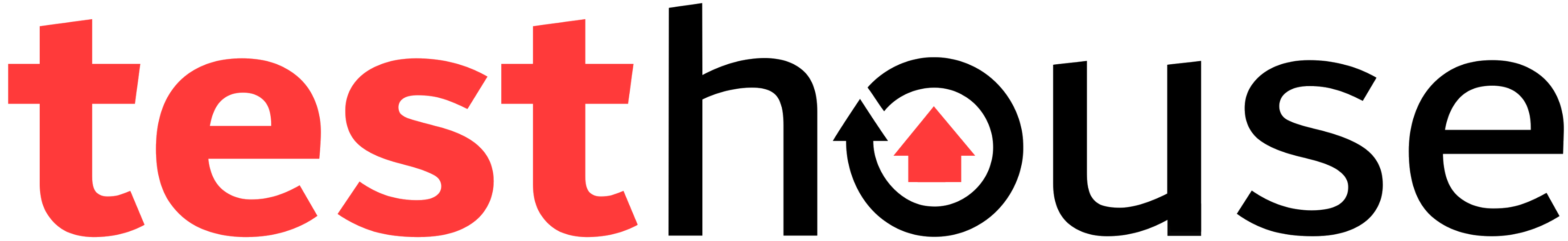 Testhouse India (P) Ltd